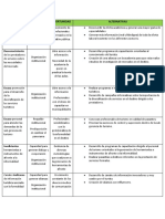 Matriz de Alternativas