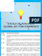 Autismo - Cid - 10 - Escala de Avaliação Global Do Funcionamento