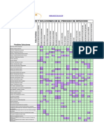 Cuadro de Fallos y Soluciones en El Proceso de Inyeccion PDF