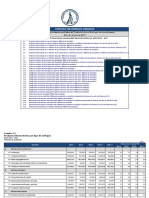 1 Cuadros de Resumen de Principales Indicadores