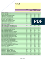 20798575-rendimientos-de-m-o.pdf