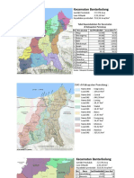 WD Karanganyar PDF