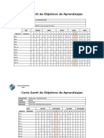 Carta Gantt de Objetivos de Aprendizajes: Escuela Huilquilemu Talca