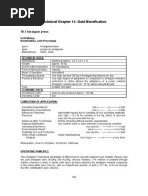 Tools For Mining 3 Mercury Element Distillation