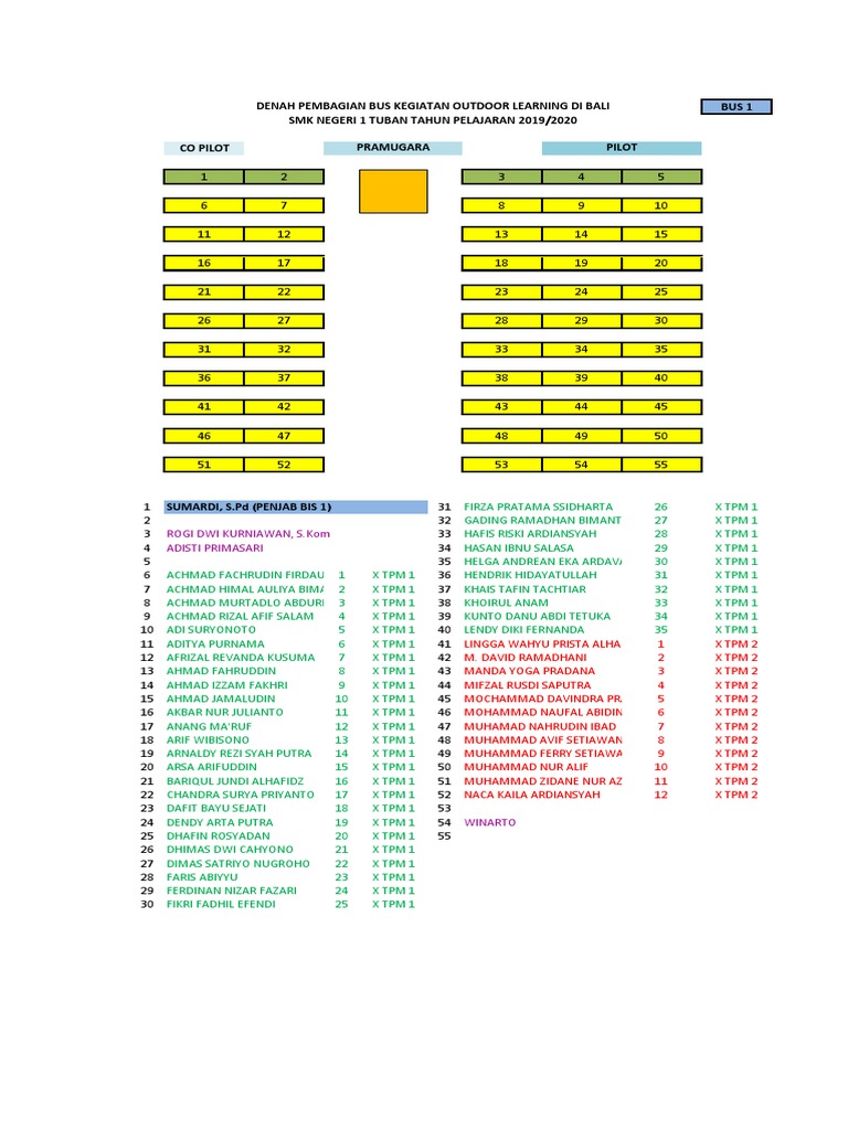 Bus Allocation for Outdoor Learning | PDF