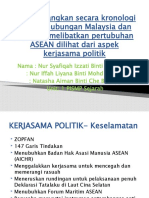 Asean Politik
