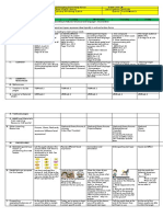 DLL Q4 All Subject Week 2