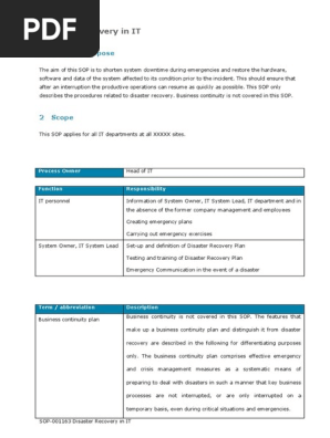 SOP-001163 (Disaster Recovery)