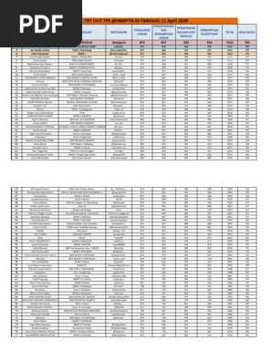 Hasilto2 Pdf