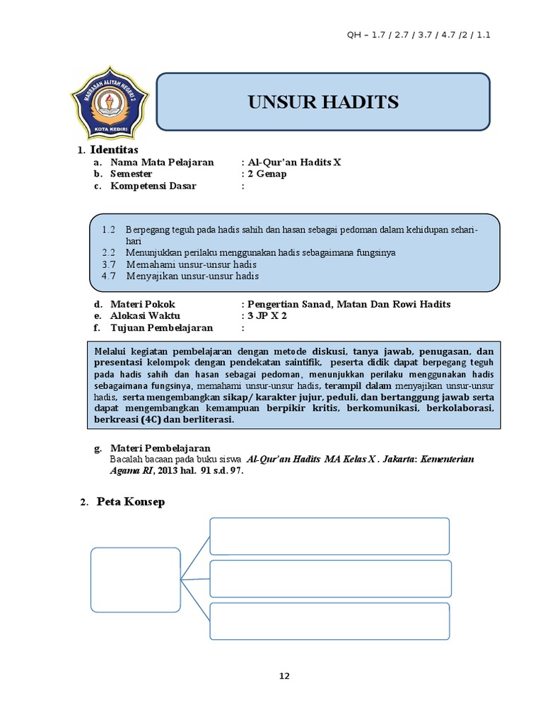 Unsur Hadits: Sanad, Matan, dan Rawi | PDF