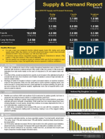 ACF Supply and Demand Report - October 18