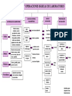 AGUIAR - FREIRE - NARVÁEZ - Diagrama - Practica#1 ENF PDF