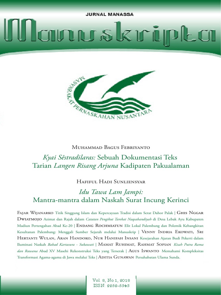 Azimat dan Rajah dalam Tarekat Naqsabandiyah | PDF
