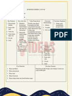 1.Template Business Model Canvas IDEAS 2020