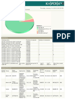 Anti-Virus Database Usage Report (1-14-2016 2-45-30 PM) PDF