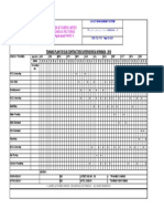 Training Plan For Sub Contractors Supervisors & Workmen - 2019