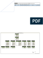 QC Dept Organization Chart R2