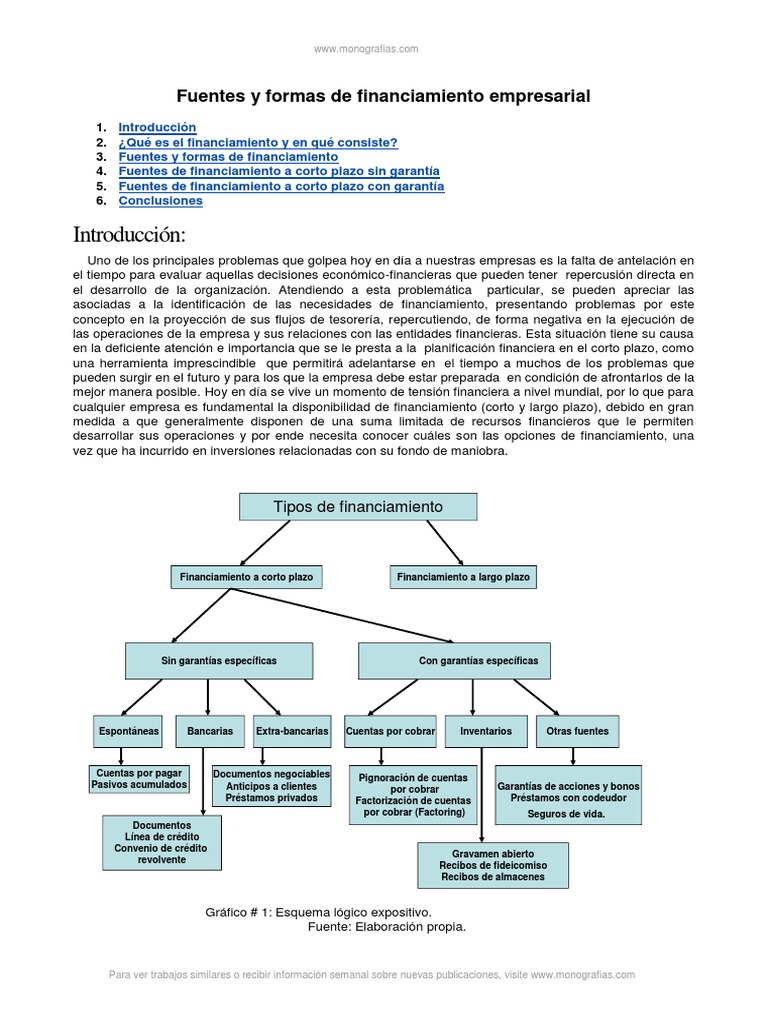 Fuentes y formas de financiamiento empresarial | PDF | Bancos | Interés