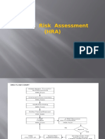 15-HRA Format Presentation30041011