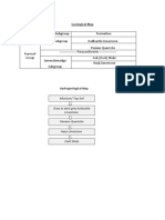 Geological & Hydrogeological Map