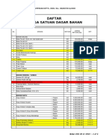 RAB Drainase Bumburai Kirim