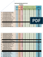 NOTAS CONSOLIDADAS TYT-Profesores