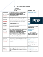 Class XII Syllabus PDF