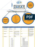 Skema Zakat