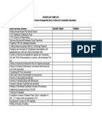 Workplan Template A Work From Home Arrangement Due To Enhanced Community Quarantine