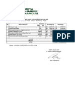 R   A   B   LT 19E GSM 2