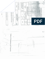 C-Purlins Properties.pdf