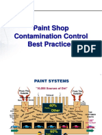 Contamination Control Best Practices Overview