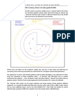 SAMs in XXI. Century, Path of The Future PDF