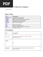 HTML Tags Ordered by Category