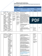 2020 Itinerario Formativo Modulo I Derechos Especiales