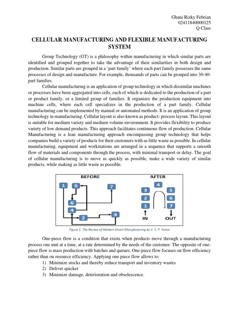 Cellular and Flexible Manufacturing System | Download Free PDF ...