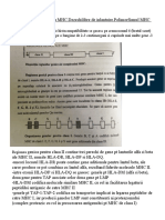 31 Harta Genica A MHC, Dezechilibrul de Inlantuire Polimorfism