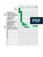 Gantt Chart Pitch Deck Sasin