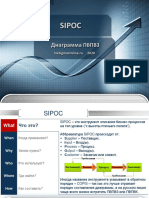 Диаграмма SIPOC