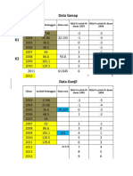 Kelompok 4 - Pengolahan Analisis Deret Berkala Dengan MS - Excel