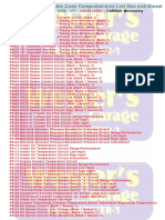 OBD2 Trouble Codes.pdf