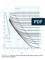 Extract Pages From 7708D - C08 - 442-532 PDF