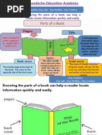 Parts of A Book | PDF | Books | Publishing