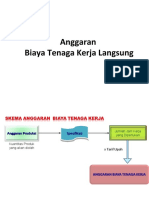 Menentukan Harga Pokok Produksi