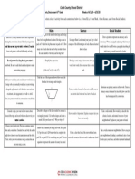 6th Grade Choice Board 4-17