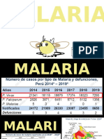 Malaria Dod