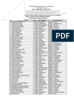 Daftar calon peserta didik yang diterima PPDB SMAN 1 Cisarua 2017/2018