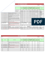 External NCR Monitoring