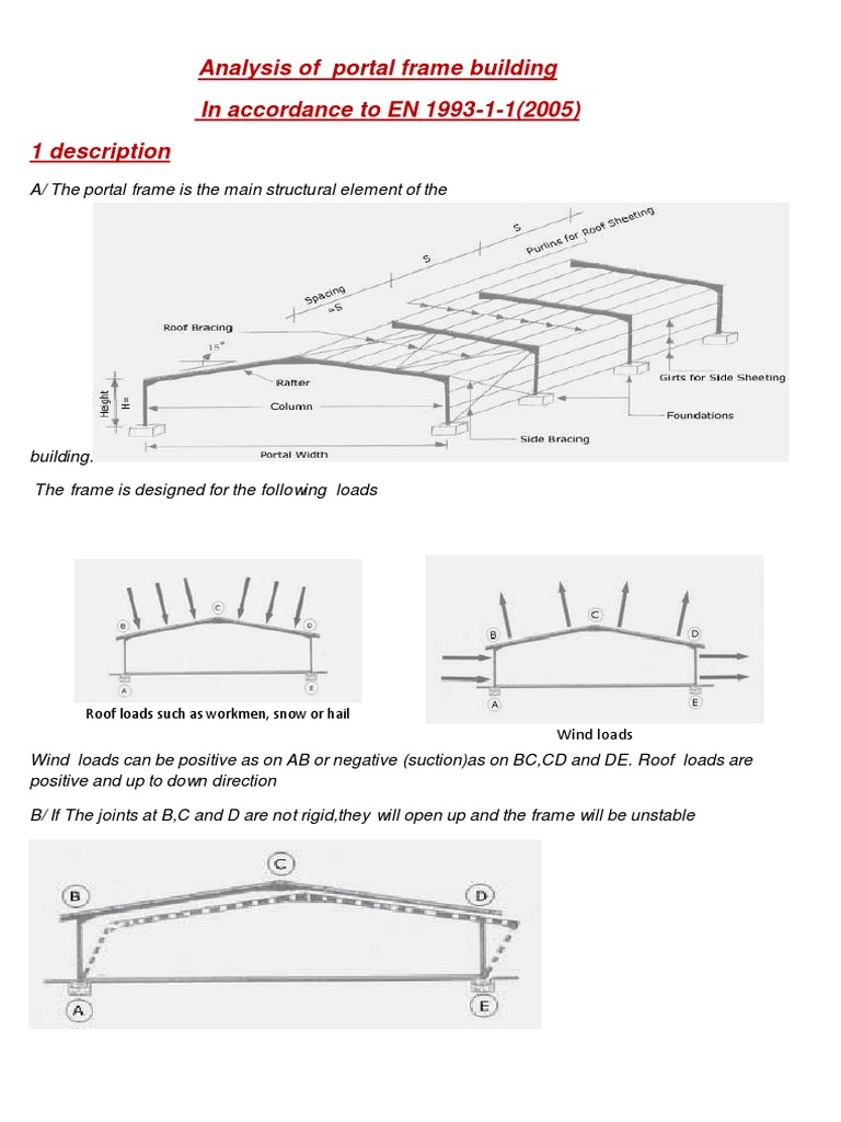 Portal Frame Building Analysis EN 1993-1-1 | PDF | Buckling | Force