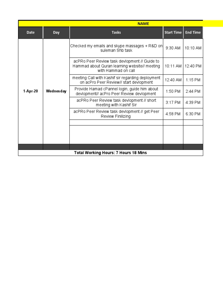 Date Day Tasks Start Time End Time: 1-Apr-20 Wednesday | PDF